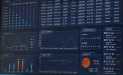 智能制造浪潮逼近 數(shù)據(jù)處理服務(wù)的挑戰(zhàn)與機(jī)遇