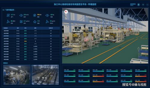 翰鳥智能 打造化工廠“五位一體”綜合解決方案，以數(shù)據(jù)處理服務(wù)驅(qū)動(dòng)行業(yè)新變革