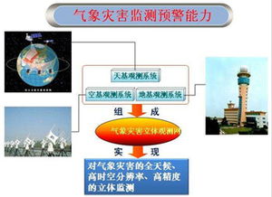 國(guó)網(wǎng)山東電力以網(wǎng)絡(luò)預(yù)警技術(shù)筑牢電網(wǎng)氣象防線(xiàn) 科技創(chuàng)新斬獲殊榮