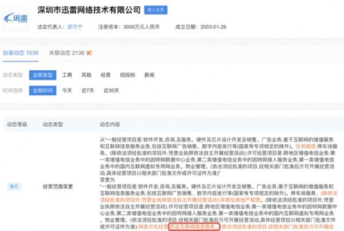 跨界融合 迅雷變更經(jīng)營范圍，劍指醫(yī)藥行業(yè)與互聯(lián)網(wǎng)信息服務新藍海