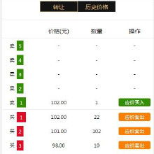 商品軟件生態(tài)鏈 從廠家到批發(fā)，互聯(lián)網(wǎng)信息服務(wù)賦能產(chǎn)業(yè)升級(jí)